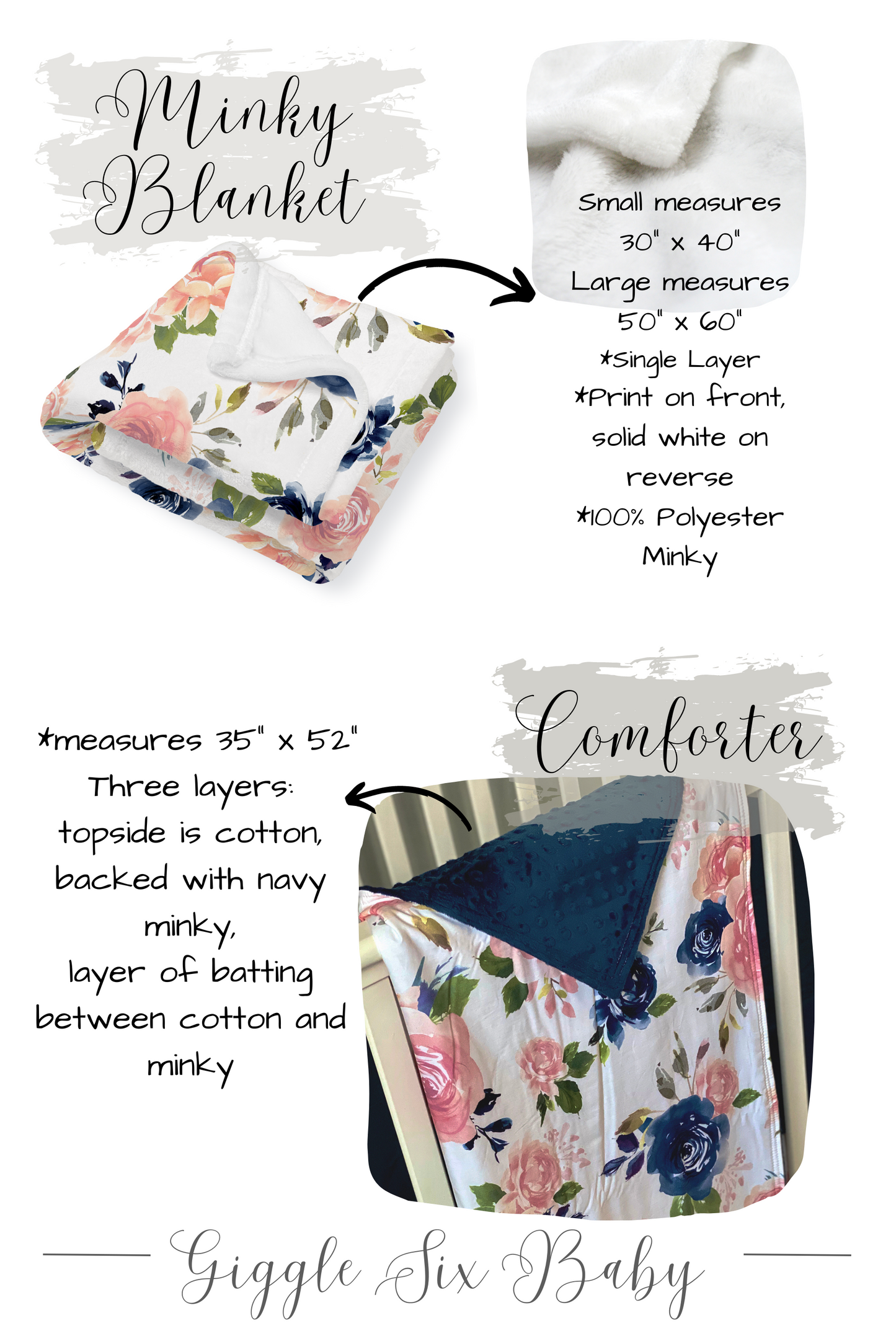 Pink and Navy Blue Watercolor Floral Crib Bedding